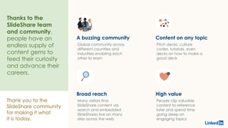 Thank you to the
SlideShare community
for making it what
it is today.
Thanks to the
SlideShare team
and community,
people have an
endless supply of
content gems to
feed their curiosity
and advance their
careers.
A buzzing community
Global community across
different countries and
industries enabling each
other to learn
Content on any topic
Pitch decks, culture
codes, tutorials, even
decks on how to make a
good deck
Broad reach
Many visitors find
SlideShare content via
search and embedded
SlideShares live on many
sites across the web
High value
People clip valuable
content to reference
later and spend time
going deep on
engaging topics
 