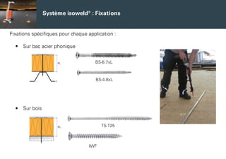 Système isoweld®
: Fixations
Fixations spécifiques pour chaque application :
• Sur bac acier phonique
• Sur bois
BS-6.7xL
BS-4.8xLt
KL
KL
IWF
TS-T25