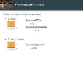 Système isoweld®
: Fixations
Fixations spécifiques pour chaque application :
• Sur béton
• Sur béton cellulaire
Sd
KL
Sd
KL
LBS-T25
DT-S
TIA-T25