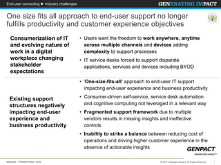 DESIGN • TRANSFORM • RUN 1© 2015 Copyright Genpact. All Rights Reserved.
One size fits all approach to end-user support no longer
fulfills productivity and customer experience objectives
End-user computing ► Industry challenges
• 'One-size-fits-all' approach to end-user IT support
impacting end-user experience and business productivity
• Consumer-driven self-service, service desk automation
and cognitive computing not leveraged in a relevant way
• Fragmented support framework due to multiple
vendors results in missing insights and ineffective
controls
• Inability to strike a balance between reducing cost of
operations and driving higher customer experience in the
absence of actionable insights
• Users want the freedom to work anywhere, anytime
across multiple channels and devices adding
complexity to support processes
• IT service desks forced to support disparate
applications, services and devices including BYOD
Existing support
structures negatively
impacting end-user
experience and
business productivity
Consumerization of IT
and evolving nature of
work in a digital
workplace changing
stakeholder
expectations
 