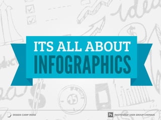 ITS ALL ABOUT
INFOGRAPHICS
 