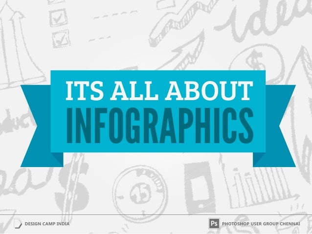 its all about infographics