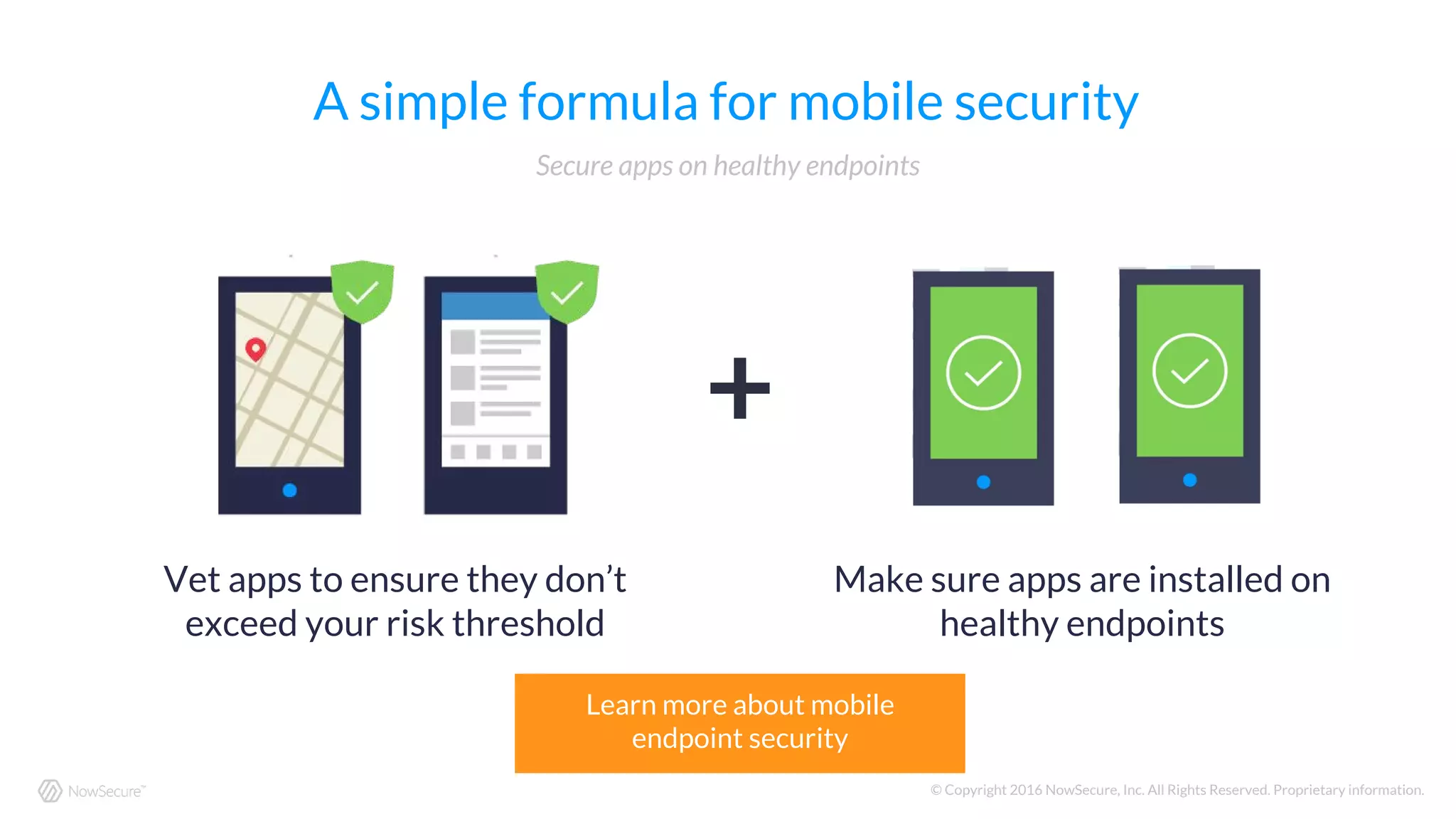 © Copyright 2016 NowSecure, Inc. All Rights Reserved. Proprietary information.
A simple formula for mobile security
Vet apps to ensure they don’t
exceed your risk threshold
+
Make sure apps are installed on
healthy endpoints
Secure apps on healthy endpoints
Learn more about mobile
endpoint security
 