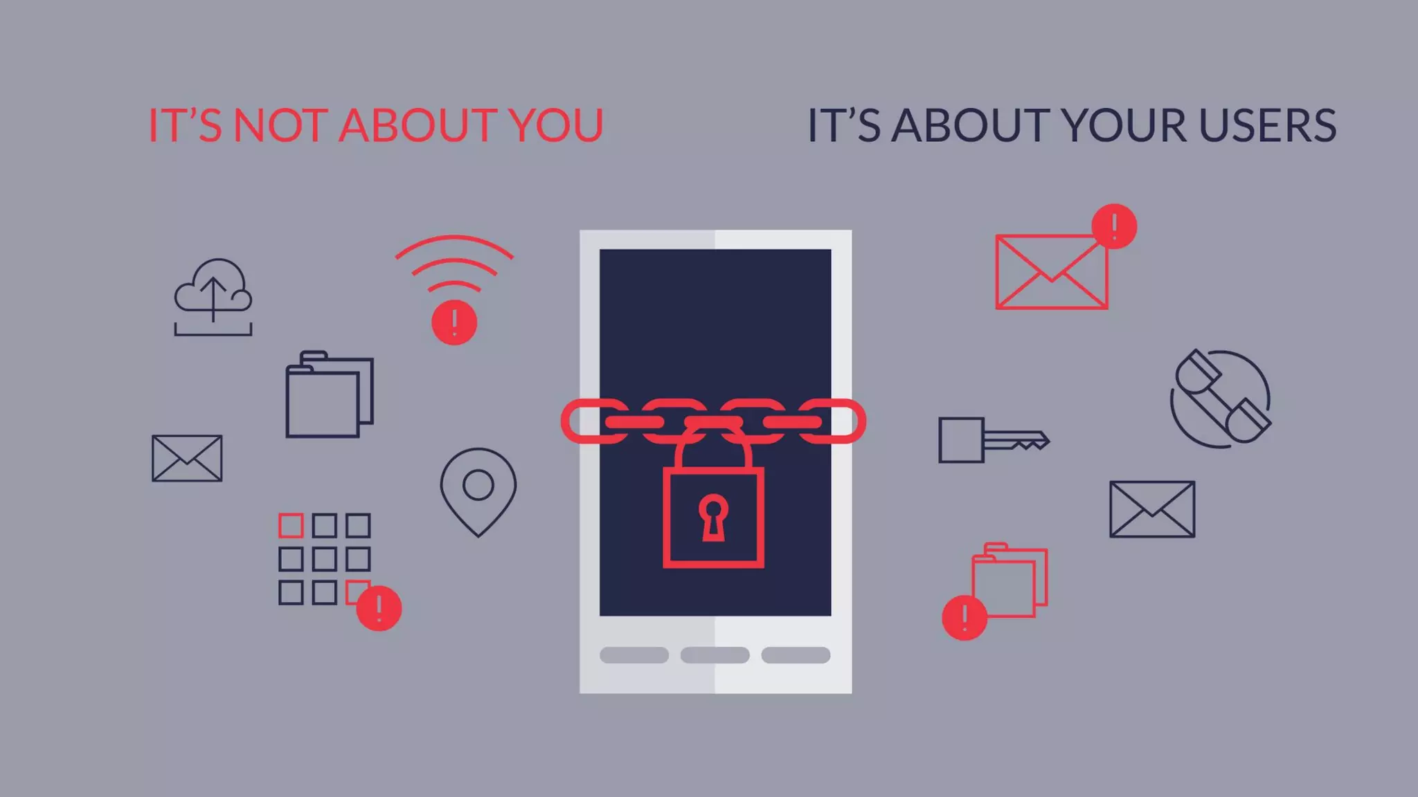 © Copyright 2016 NowSecure, Inc. All Rights Reserved. Proprietary information. Do not distribute.
 