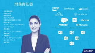 Anaplan for Finance First Call Deck 日本語版