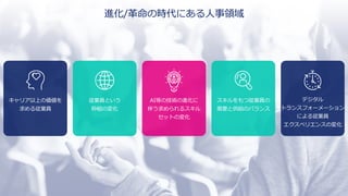 Anaplan for Human Resources First Call Deck 日本語版