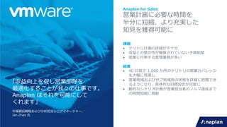 Anaplan for Sales First Call Deck 日本語版