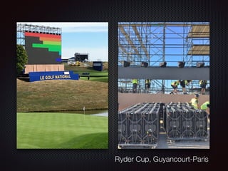 Ryder Cup, Guyancourt-Paris
 