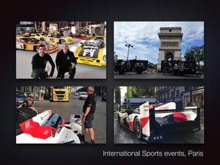 International Sports events, Paris
 