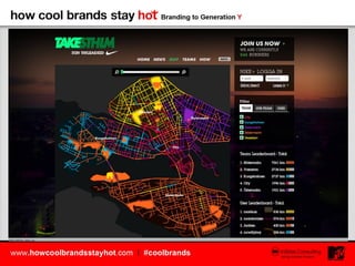 How Cool Brands Stay Hot - Branding to Gen Y (by Joeri Van den Bergh & Mattias Behrer)