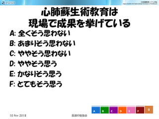 心肺蘇生術教育は
現場で成果を挙げている
A: 全くそう思わない
B: あまりそう思わない
C: ややそう思わない
D: ややそう思う
E: かなりそう思う
F: とてもそう思う
0A B C D E F
10 Nov 2018 ID医療 勉強会
 