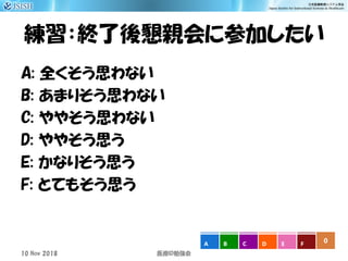 練習：終了後懇親会に参加したい
A: 全くそう思わない
B: あまりそう思わない
C: ややそう思わない
D: ややそう思う
E: かなりそう思う
F: とてもそう思う
0A B C D E F
10 Nov 2018 ID医療 勉強会
 