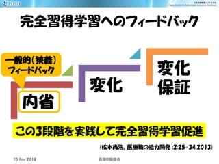 完全習得学習へのフィードバック
内省
変化
変化
保証
10 Nov 2018 ID医療 勉強会
(松本尚浩、医療職の能力開発 ;2:25-34,2013)
この3段階を実践して完全習得学習促進
一般的（狭義）
フィードバック
 