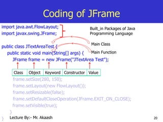 20
Coding of JFrame
import java.awt.FlowLayout;
import javax.swing.JFrame;
public class JTextAreaTest {
public static void main(String[] args) {
JFrame frame = new JFrame("JTextArea Test");
frame.setSize(280, 150);
frame.setLayout(new FlowLayout());
frame.setResizable(false);
frame.setDefaultCloseOperation(JFrame.EXIT_ON_CLOSE);
frame.setVisible(true);
}
}
Built_in Packages of Java
Programming Language
Main Class
Main Function
Class Object Keyword Constructor Value
Lecture By:- Mr. Akaash
 