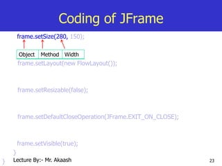 23
Coding of JFrame
frame.setSize(280, 150);
frame.setLayout(new FlowLayout());
frame.setResizable(false);
frame.setDefaultCloseOperation(JFrame.EXIT_ON_CLOSE);
frame.setVisible(true);
}
}
Object Method Width
Lecture By:- Mr. Akaash
 