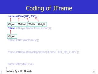 25
Coding of JFrame
frame.setSize(280, 150);
frame.setLayout(new FlowLayout());
frame.setResizable(false);
frame.setDefaultCloseOperation(JFrame.EXIT_ON_CLOSE);
frame.setVisible(true);
}
}
Object Method Width Height
Object
Lecture By:- Mr. Akaash
 