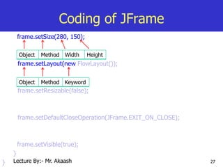 27
Coding of JFrame
frame.setSize(280, 150);
frame.setLayout(new FlowLayout());
frame.setResizable(false);
frame.setDefaultCloseOperation(JFrame.EXIT_ON_CLOSE);
frame.setVisible(true);
}
}
Object Method Width Height
Object Method Keyword
Lecture By:- Mr. Akaash
 