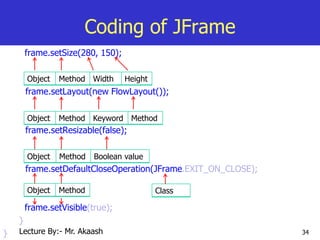 34
Coding of JFrame
frame.setSize(280, 150);
frame.setLayout(new FlowLayout());
frame.setResizable(false);
frame.setDefaultCloseOperation(JFrame.EXIT_ON_CLOSE);
frame.setVisible(true);
}
}
Object Method Width Height
Object Method Keyword Method
Object Method Boolean value
Object Method Class
Lecture By:- Mr. Akaash
 