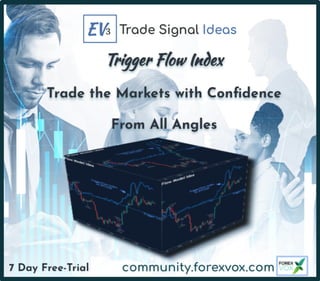EV3's TriggerFlow Index. Never Again Trade on Price Alone.