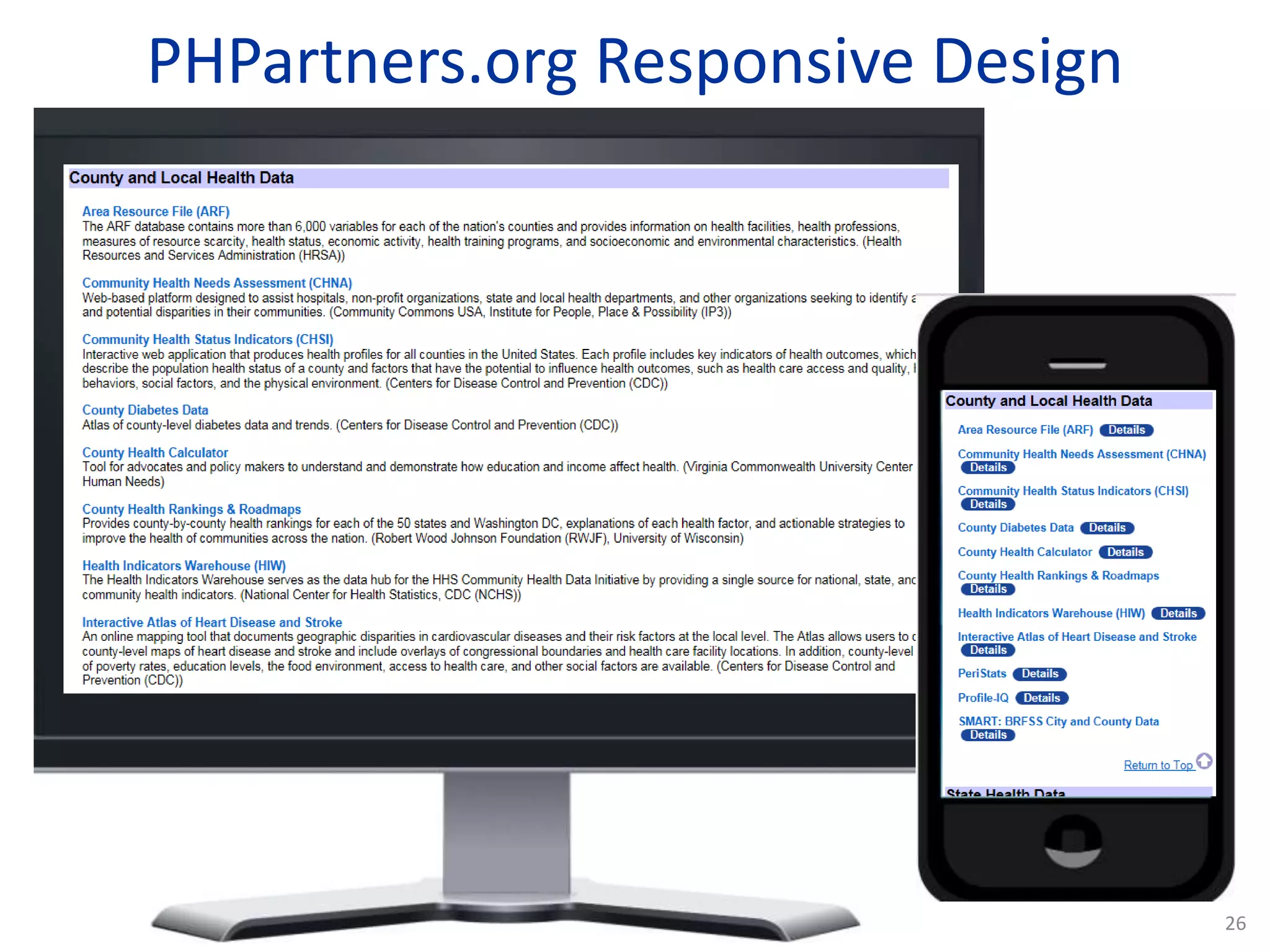 PHPartners.org Responsive Design
26
 