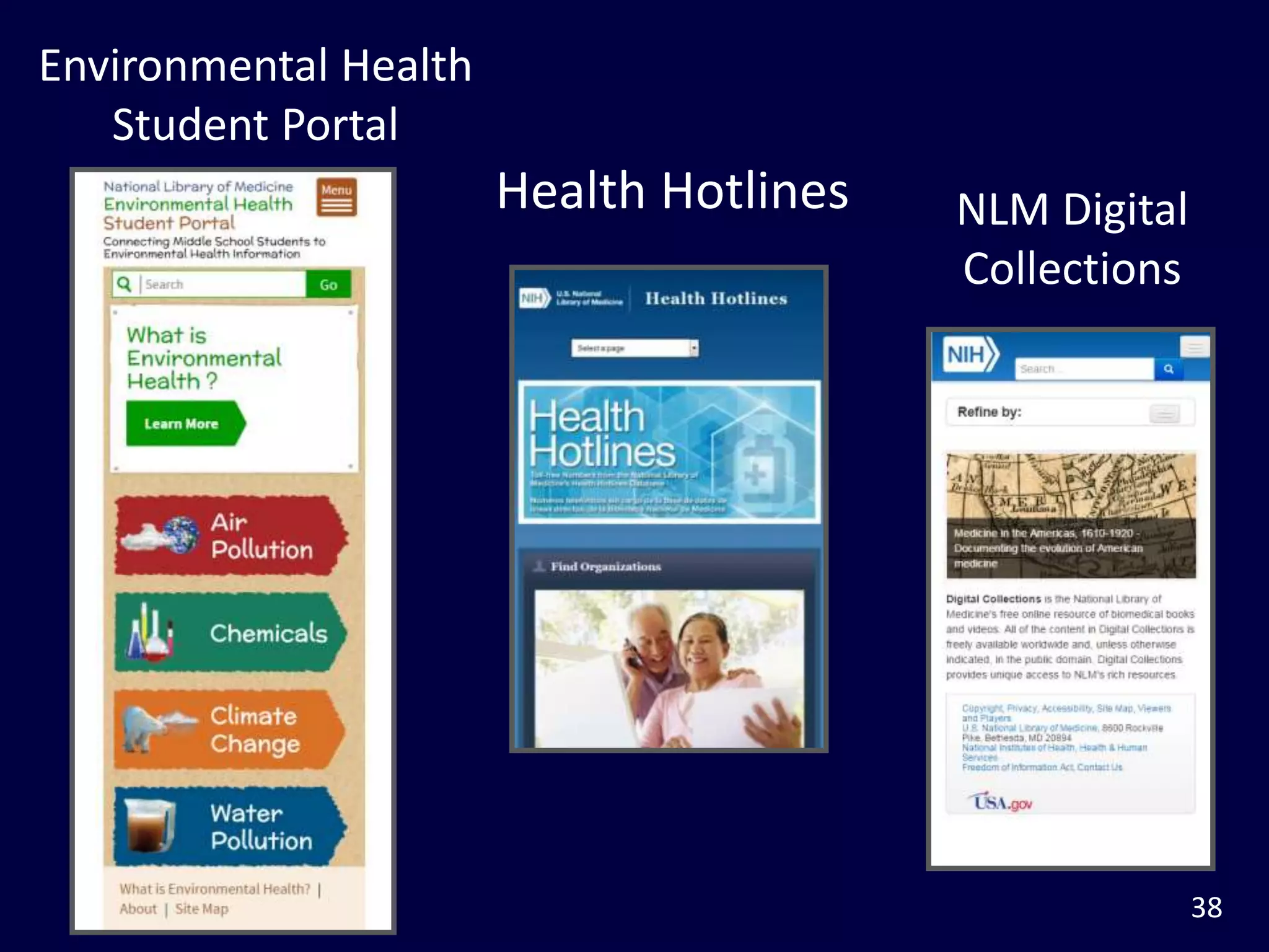 38
Health Hotlines
Environmental Health
Student Portal
NLM Digital
Collections
 