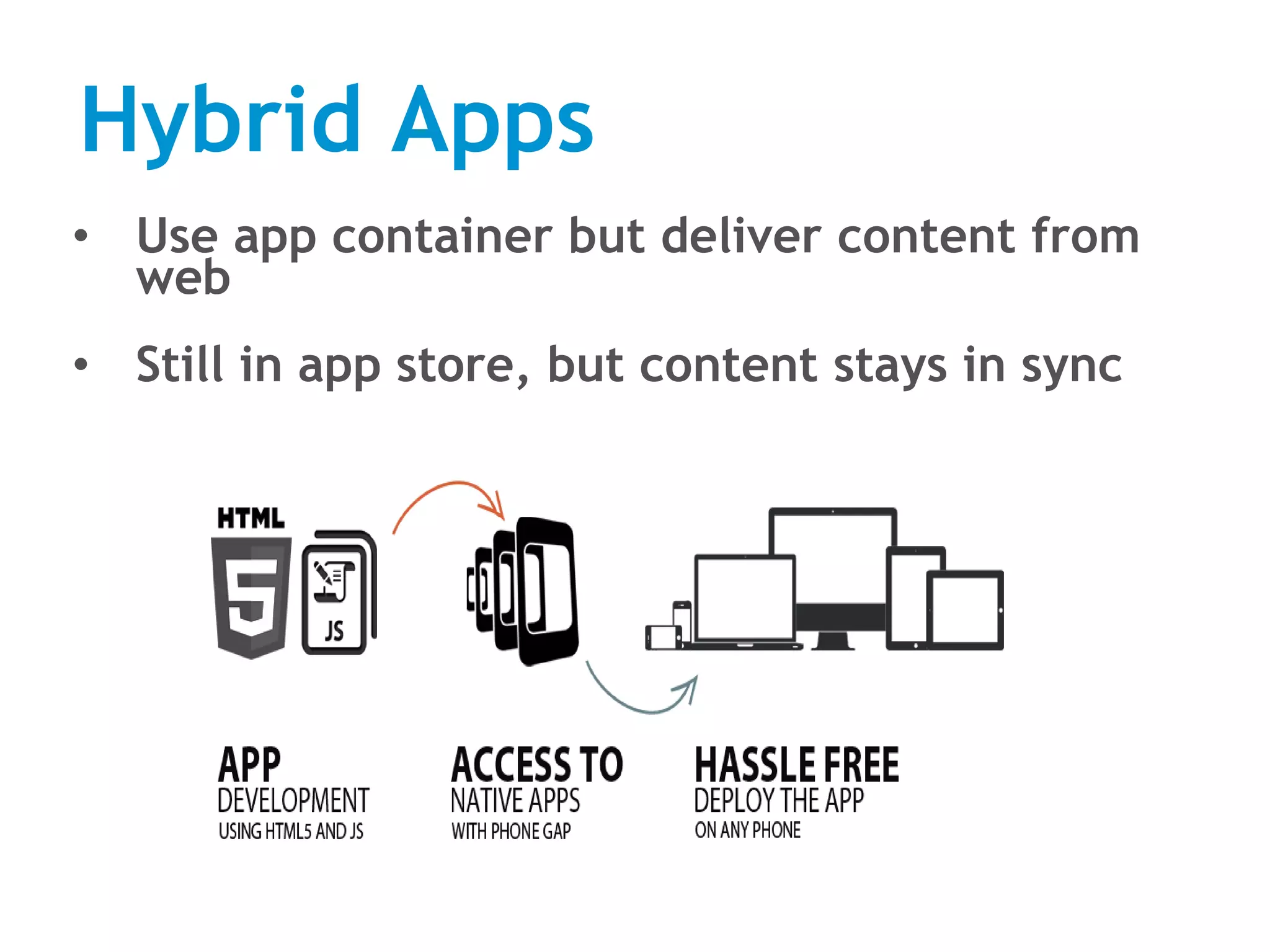Hybrid Apps
• Use app container but deliver content from
web
• Still in app store, but content stays in sync
 