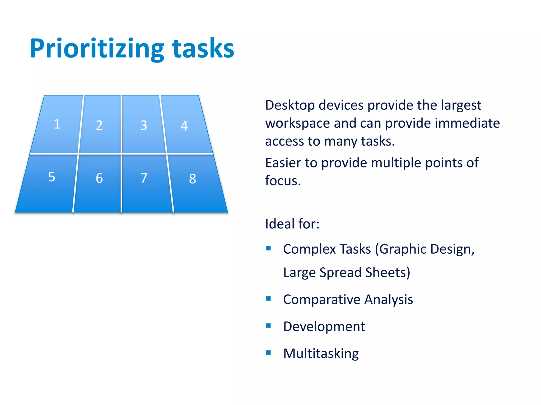 Prioritizing tasks
Desktop devices provide the largest
workspace and can provide immediate
access to many tasks.
Easier to provide multiple points of
focus.
Ideal for:
 Complex Tasks (Graphic Design,
Large Spread Sheets)
 Comparative Analysis
 Development
 Multitasking
1 2 3 4
5 6 7 8
 