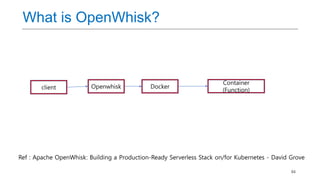 84
What is OpenWhisk?
client
Ref : Apache OpenWhisk: Building a Production-Ready Serverless Stack on/for Kubernetes - David Grove
Openwhisk Docker
Container
(Function)
 