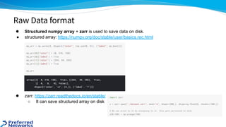 ● Structured numpy array + zarr is used to save data on disk.
● structured array: https://numpy.org/doc/stable/user/basics.rec.html
Raw Data format
● zarr: https://zarr.readthedocs.io/en/stable/
○ It can save structured array on disk
 