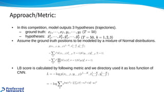 Approach/Metric:
• In this competition, model outputs 3 hypotheses (trajectories). 
– ground truth: 
– hypotheses: 
• Assume the ground truth positions to be modeled by a mixture of Normal distributions. 
 
 
 
 
• LB score is calculated by following metric and we directory used it as loss function of
CNN. 
 