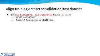 ● Set min_history=0, min_future=10 in AgentDataset
○ MOST IMPORTANT!
○ Public LB Score jumps to 13.059 here.
Align trainin...