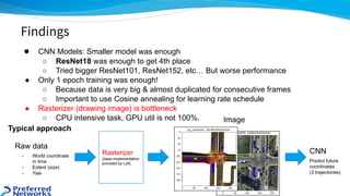 ● CNN Models: Smaller model was enough
○ ResNet18 was enough to get 4th place
○ Tried bigger ResNet101, ResNet152, etc… But worse performance
● Only 1 epoch training was enough!
○ Because data is very big & almost duplicated for consecutive frames
○ Important to use Cosine annealing for learning rate schedule
● Rasterizer (drawing image) is bottleneck
○ CPU intensive task, GPU util is not 100%.
Findings
Rasterizer
(base implementation
provided by Lyft)
Raw data
- World coordinate
in time
- Extent (size)
- Yaw
CNN
Predict future
coordinates
(3 trajectories)
Typical approach
Image
 