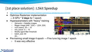 ● https://www.kaggle.com/c/lyft-motion-prediction-autonomous-vehicles/discussion/201493
● Optimize Rasterizer implementation
→ 8 GPU * 2 days for 1 epoch
● Hyperparameters with “heavy” training
○ Semantic + Satellite images
○ Bigger image (448 * 224) ← (224, 224)
○ num history: 30 ← 10
○ min_future: 5 ← 10
○ Modify agent filter threshold
○ batch_size: 64
etc...
● Pre-training small image 4 epoch → Fine tune big image 1 epoch
○ It was very effective
[1st place solution] : L5kit Speedup
 