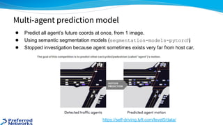 ● Predict all agent’s future coords at once, from 1 image.
● Using semantic segmentation models (segmentation-models-pytorch)
● Stopped investigation because agent sometimes exists very far from host car.
Multi-agent prediction model
https://self-driving.lyft.com/level5/data/
 