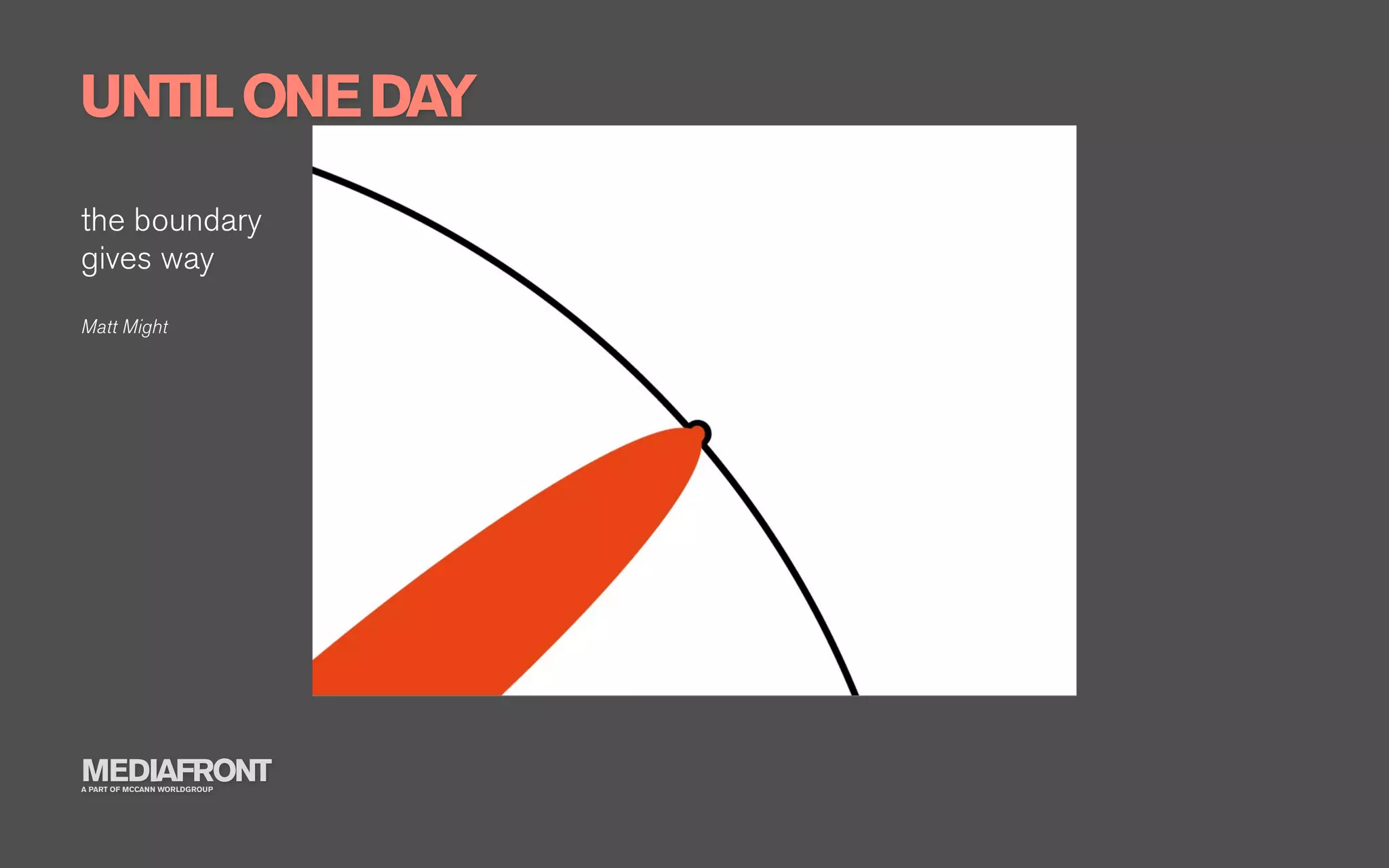 UNTIL ONE DAY
the boundary
gives way
Matt Might




MEDIAFRONT
A PART OF MCCANN WORLDGROUP
 