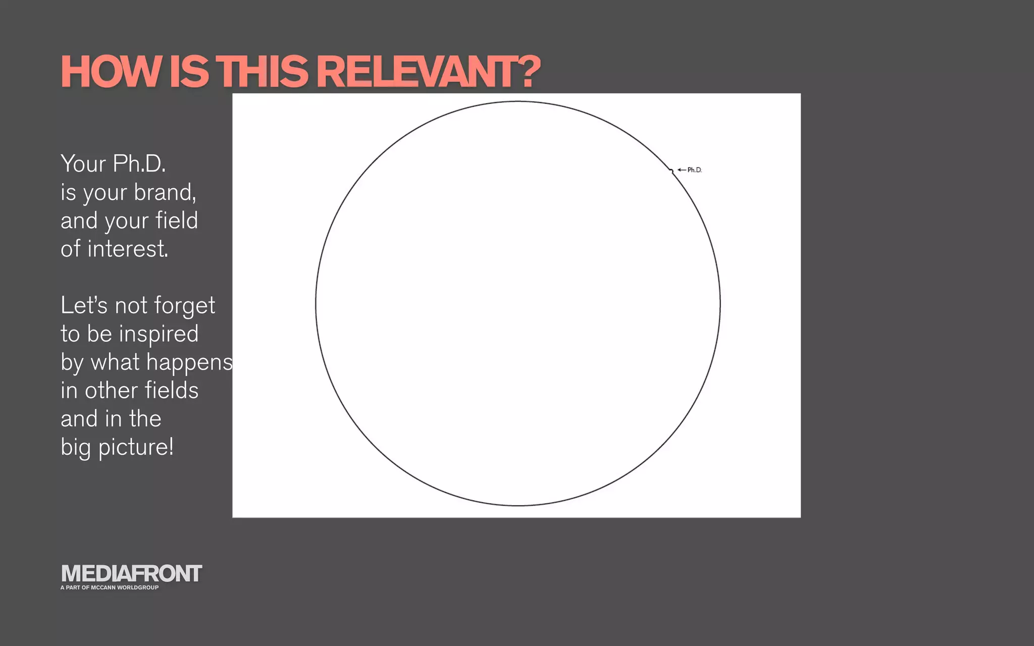 HOW IS THIS RELEVANT?
Your Ph.D.
is your brand,
and your ﬁeld
of interest.

Let’s not forget
to be inspired
by what happens
in other ﬁelds
and in the
big picture!




MEDIAFRONT
A PART OF MCCANN WORLDGROUP
 