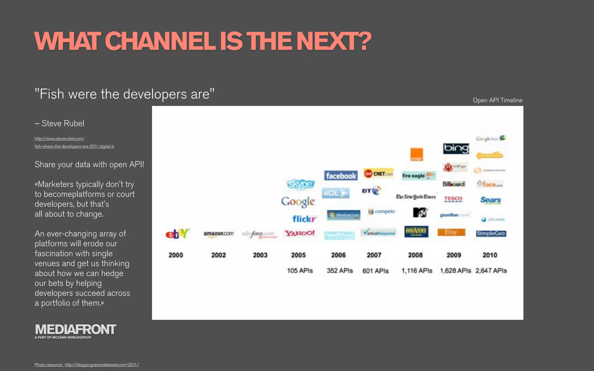 WHAT CHANNEL IS THE NEXT?
"Fish were the developers are"                          Open API Timeline


– Steve Rubel
http://www.steverubel.com/
ﬁsh-where-the-developers-are-2011-digital-tr



Share your data with open API!

«Marketers typically don't try
to becomeplatforms or court
developers, but that's
all about to change.

An ever-changing array of
platforms will erode our
fascination with single
venues and get us thinking
about how we can hedge
our bets by helping
developers succeed across
a portfolio of them.»


MEDIAFRONT
A PART OF MCCANN WORLDGROUP




Photo resource: http://blog.programmableweb.com/2011/
 
