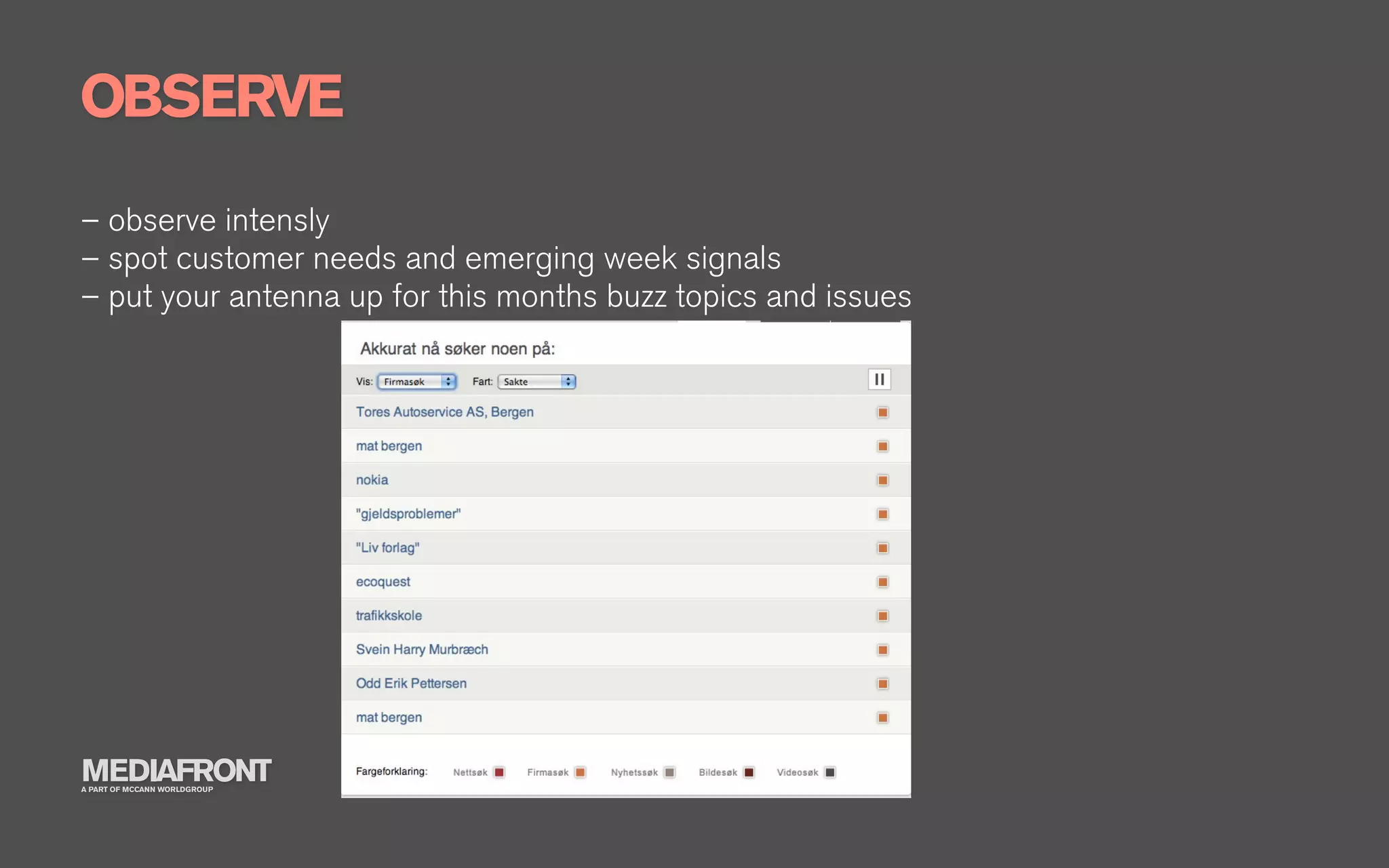 OBSERVE
– observe intensly
– spot customer needs and emerging week signals
– put your antenna up for this months buzz topics and issues




MEDIAFRONT
A PART OF MCCANN WORLDGROUP
 