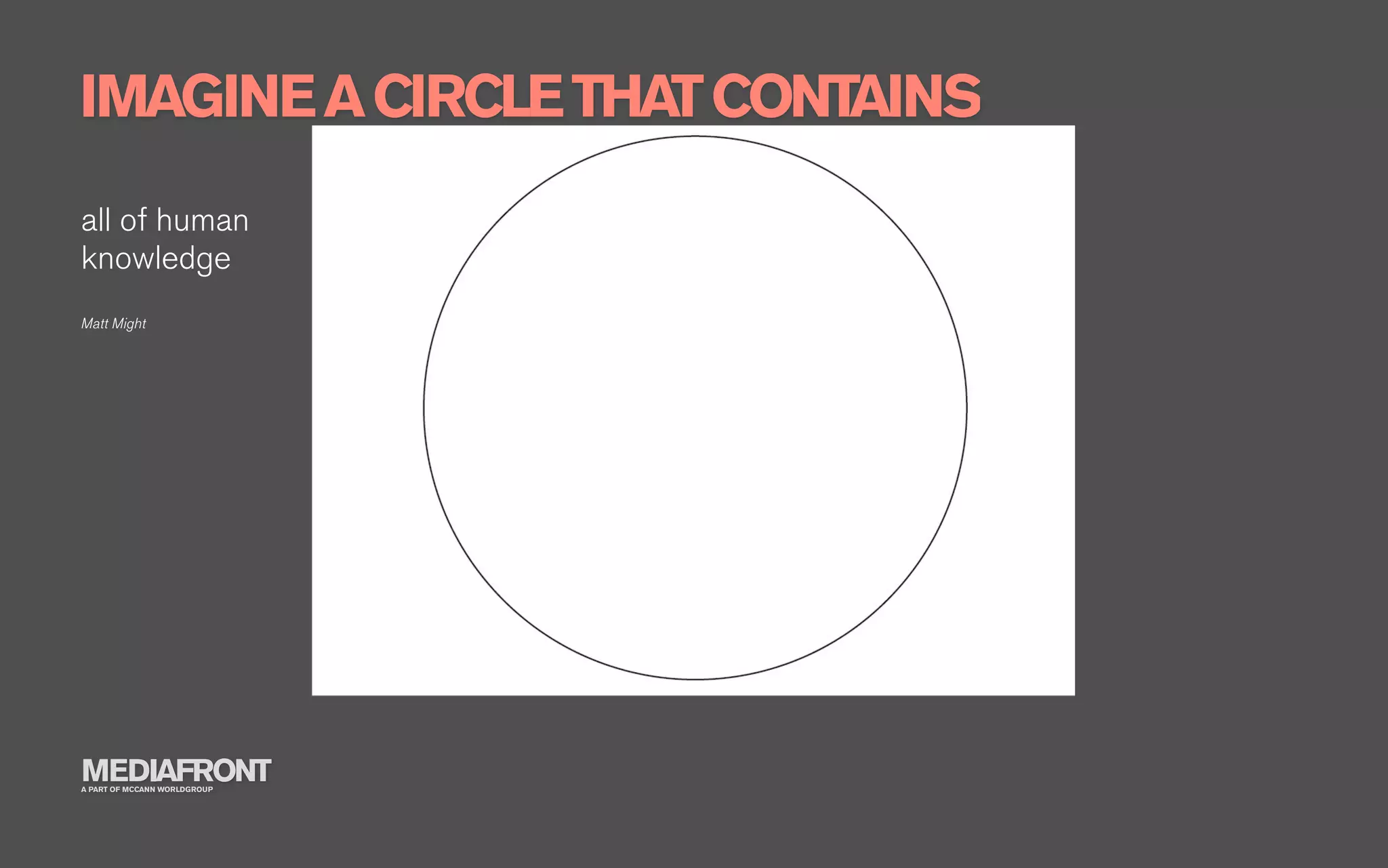 IMAGINE A CIRCLE THAT CONTAINS
all of human
knowledge
Matt Might




MEDIAFRONT
A PART OF MCCANN WORLDGROUP
 