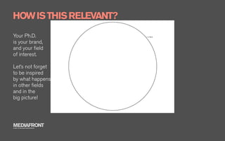 HOW IS THIS RELEVANT?
Your Ph.D.
is your brand,
and your ﬁeld
of interest.

Let’s not forget
to be inspired
by what happens
in other ﬁelds
and in the
big picture!




MEDIAFRONT
A PART OF MCCANN WORLDGROUP
 