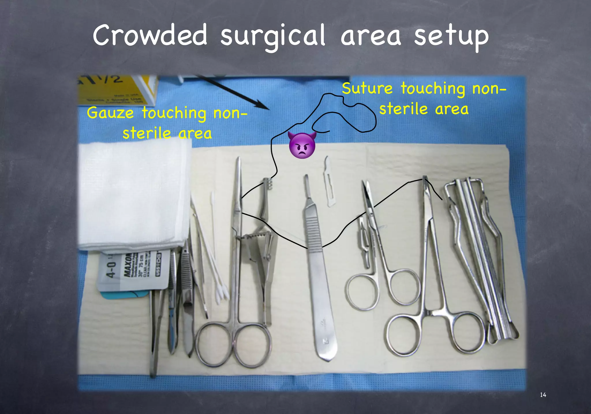 Crowded surgical area setup
Correct
setup
A bit
crowded
Suture touching non-
sterile area
👿
14
Gauze touching non-
sterile area
 