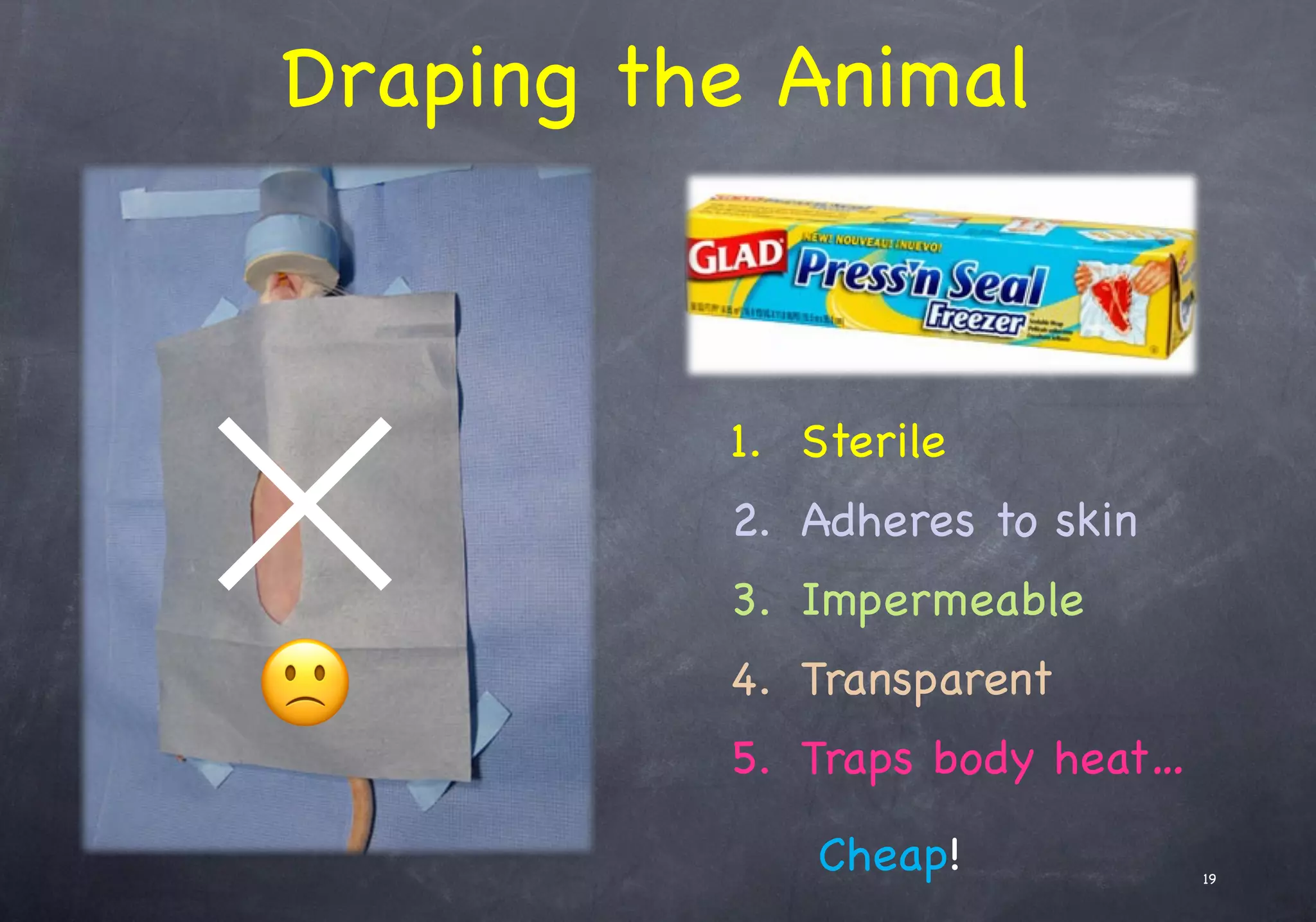 Draping the Animal
✕
1. Sterile
2. Adheres to skin
3. Impermeable
4. Transparent
5. Traps body heat…
19
Cheap!
🙁
 