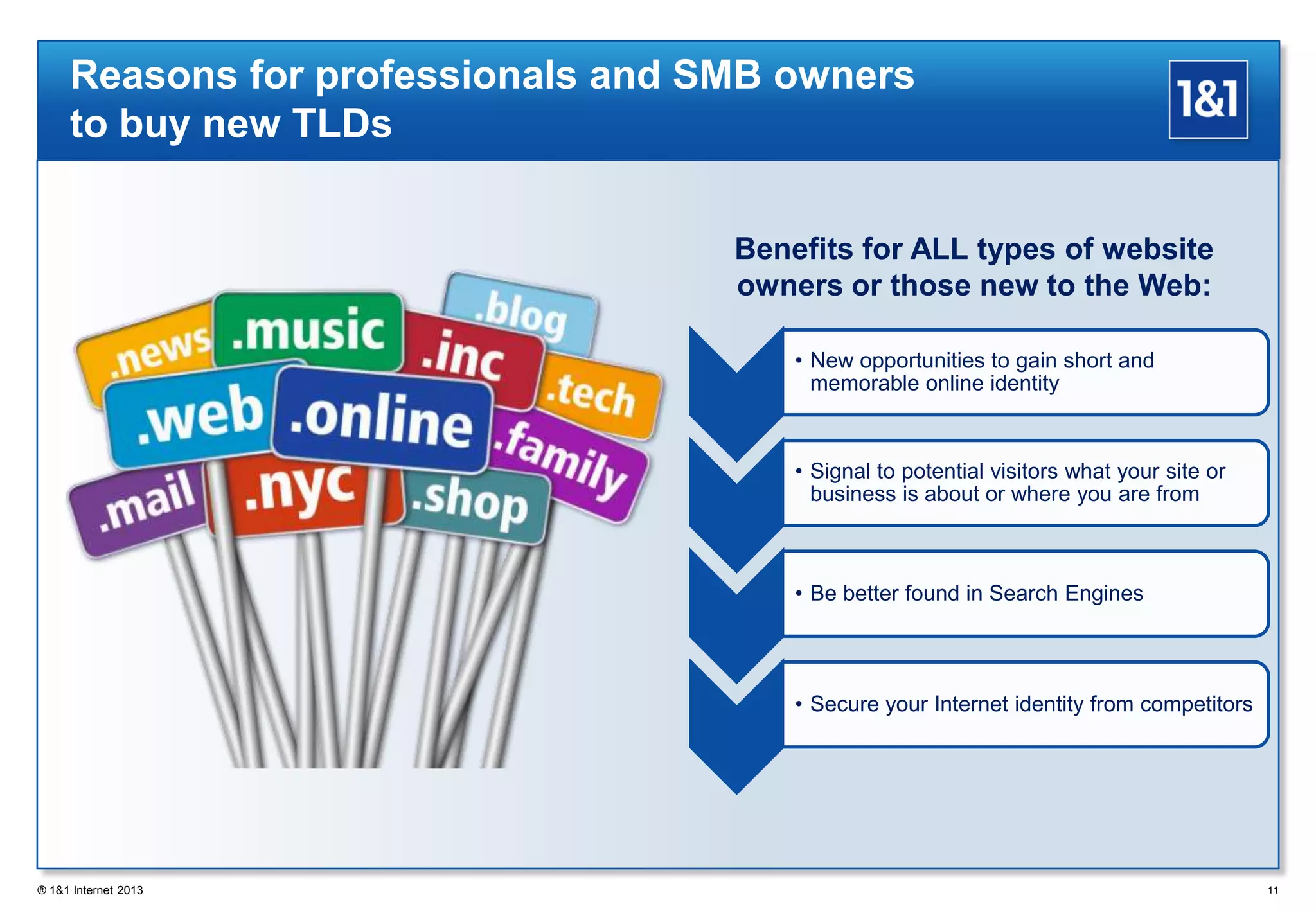 11
Reasons for professionals and SMB owners
to buy new TLDs
• New opportunities to gain short and
memorable online identity
• Signal to potential visitors what your site or
business is about or where you are from
• Be better found in Search Engines
• Secure your Internet identity from competitors
Benefits for ALL types of website
owners or those new to the Web:
® 1&1 Internet 2013
 