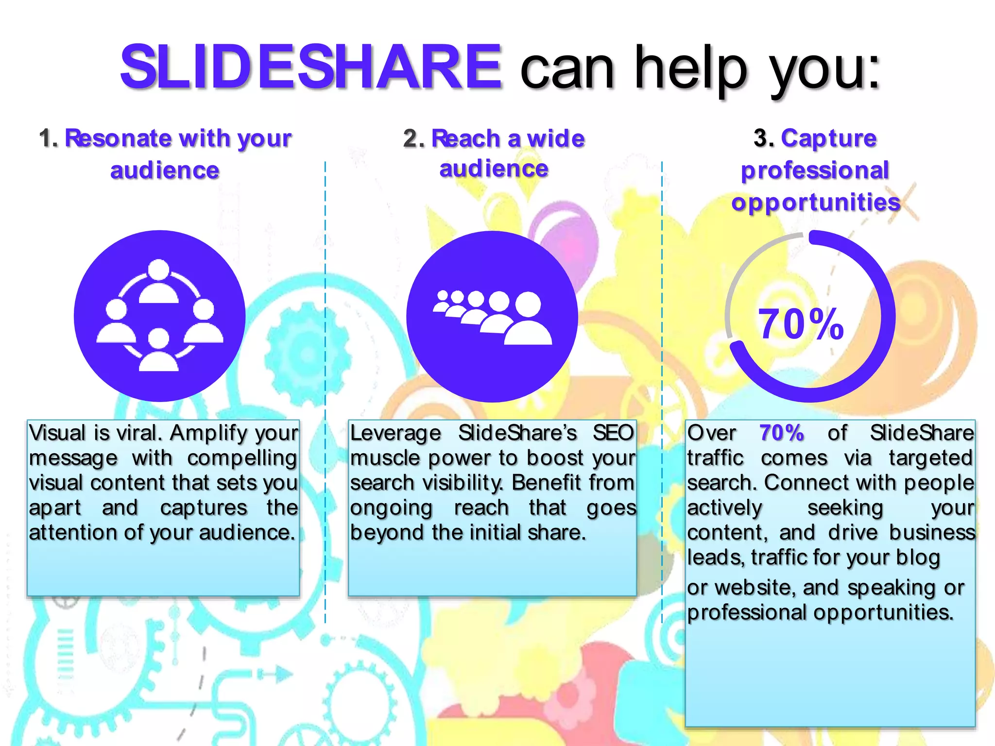 1. Resonate with your
audience
2. Reach a wide
audience
3. Capture
professional
opportunities
Visual is viral. Amplify your
message with compelling
visual content that sets you
apart and captures the
attention of your audience.
Leverage SlideShare’s SEO
muscle power to boost your
search visibility. Benefit from
ongoing reach that goes
beyond the initial share.
Over 70% of SlideShare
traffic comes via targeted
search. Connect with people
actively seeking your
content, and drive business
leads, traffic for your blog
or website, and speaking or
professional opportunities.
70%
SLIDESHARE can help you:
 