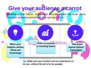 Give your audience a carrot
SlideShares that inform, inspire and educate attract the most views.
Give your audience something they can learn from.
Tip: Make sure your content can be understood on
its own, without the aid of a live speaker.
Share your
insights, stories,
ideasand
knowledge
View& join
topical Upload
Campaigns.
Write on popular
or trending topics
 