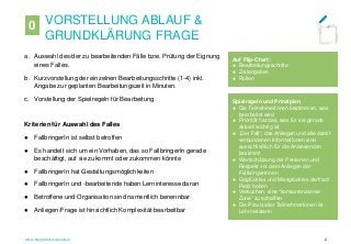 www.integratedconsulting.at 2
VORSTELLUNG ABLAUF &
GRUNDKLÄRUNG FRAGE
a. Auswahl des/der zu bearbeitenden Fälle bzw. Prüfu...