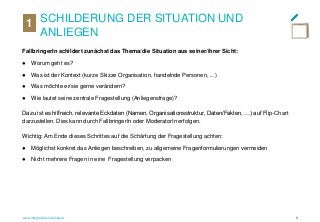 www.integratedconsulting.at 3
1 SCHILDERUNG DER SITUATION UND
ANLIEGEN
FallbringerIn schildert zunächst das Thema/die Situ...