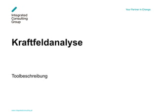 www.integratedconsulting.at 1
Kraftfeldanalyse
Toolbeschreibung
 