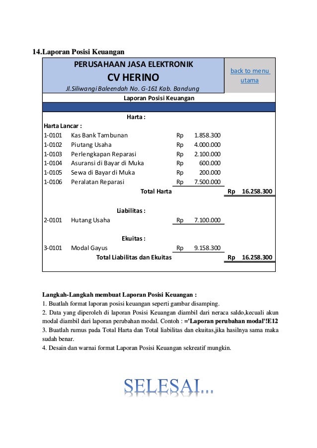 Contoh Neraca Keuangan Cv