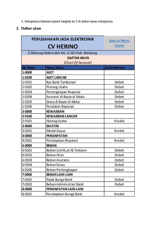 Langkah Langkah Pembuatan Siklus Akuntansi Di Ms Exel